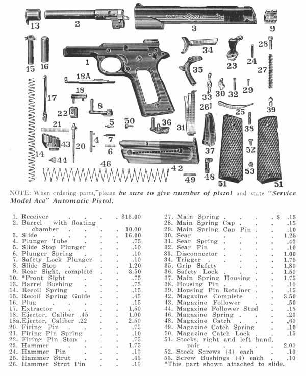 cheap colt 1911 a1 parts